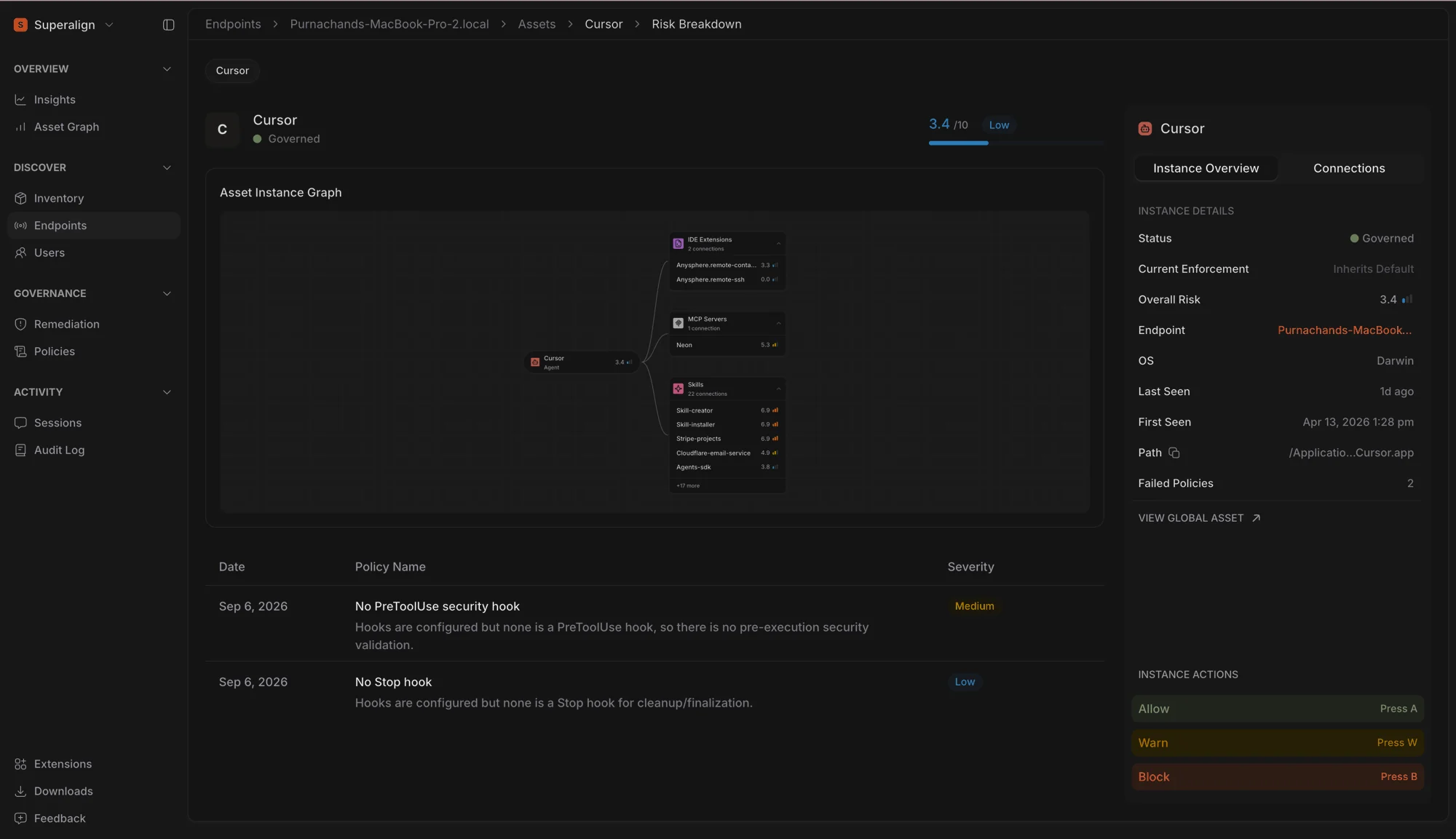 SuperAlign asset instance page for Cursor on a single endpoint, showing the Asset Instance Graph with that machine's IDE extensions, MCP servers, and skills