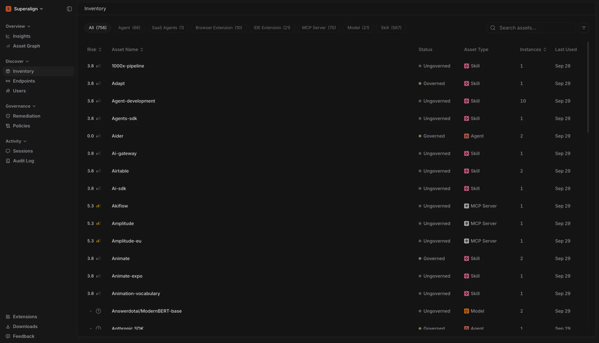 SuperAlign Inventory page in the refreshed table layout, listing assets with risk score, status, asset type, instances and last used columns, filtered by asset type