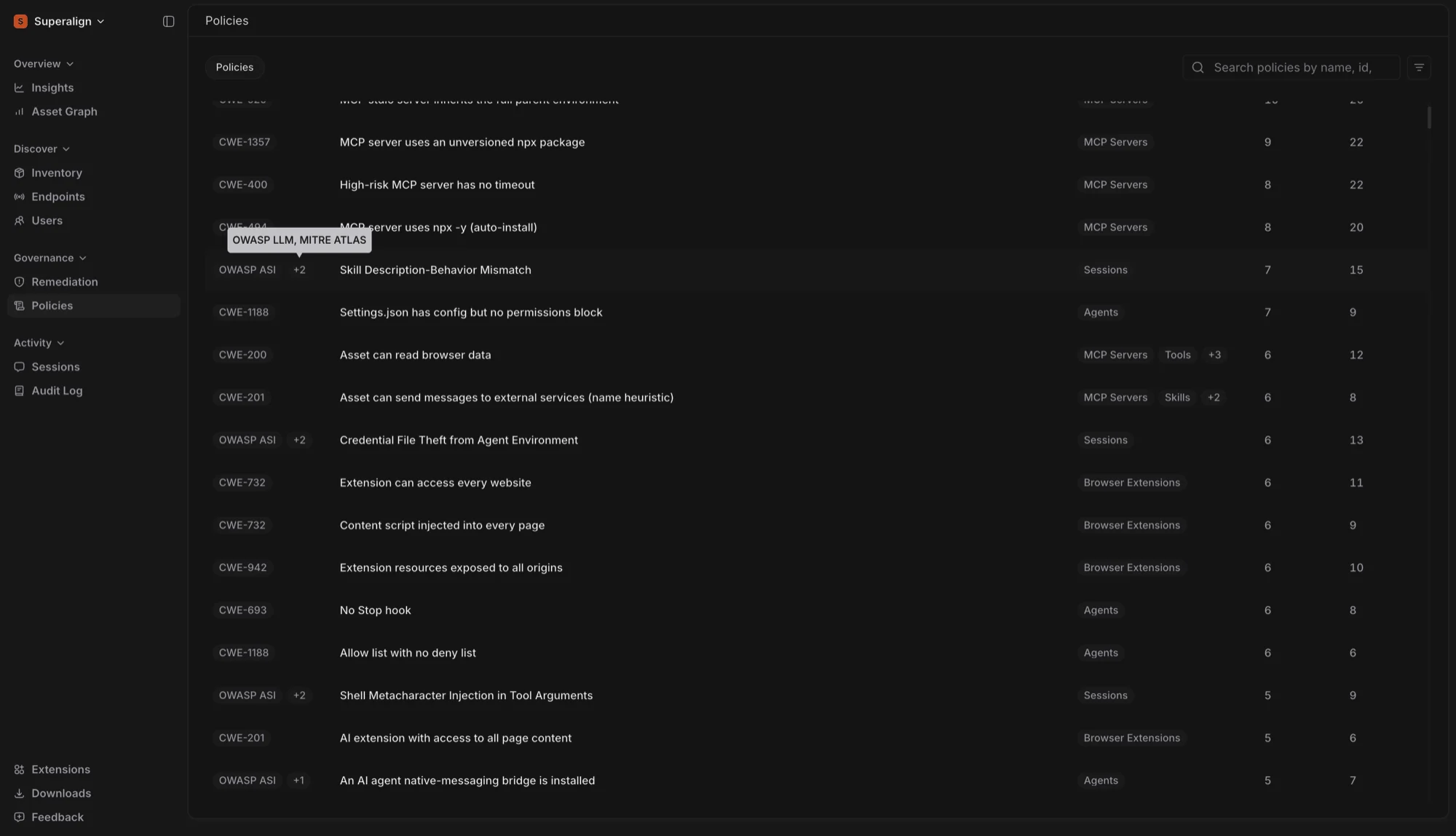 SuperAlign Policies page with the dark tooltip open over a +2 framework chip, listing the remaining frameworks OWASP LLM and MITRE ATLAS