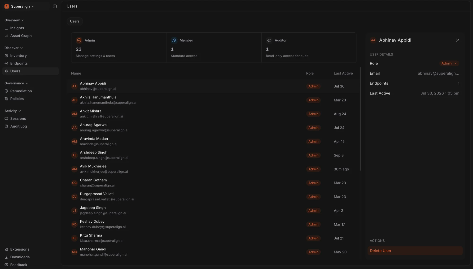 SuperAlign Users page with Admin, Member and Auditor role cards above the member table, and a member's details open in the side panel with a role selector and a Delete User action